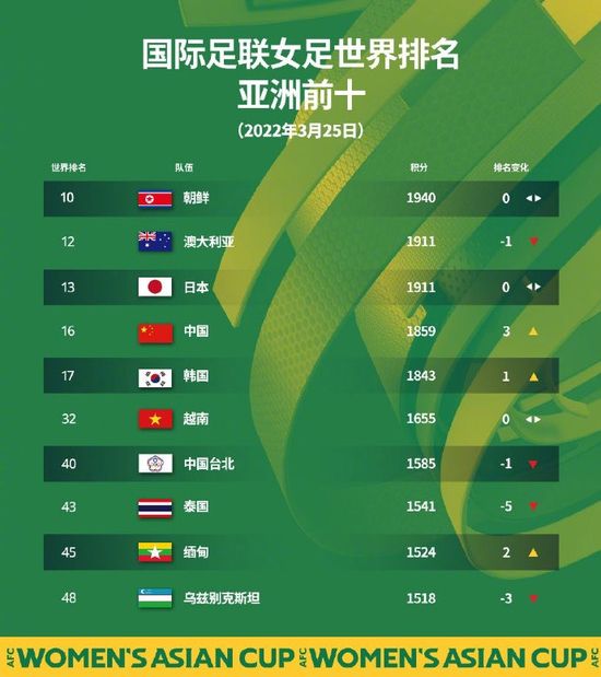 亚洲经典激情春色另类